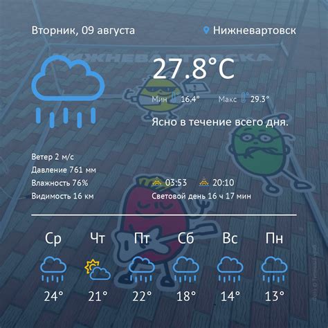 gjujlf d ,thkbyt|Прогноз погоды в Берлине на 10 дней — Яндекс.Погода.